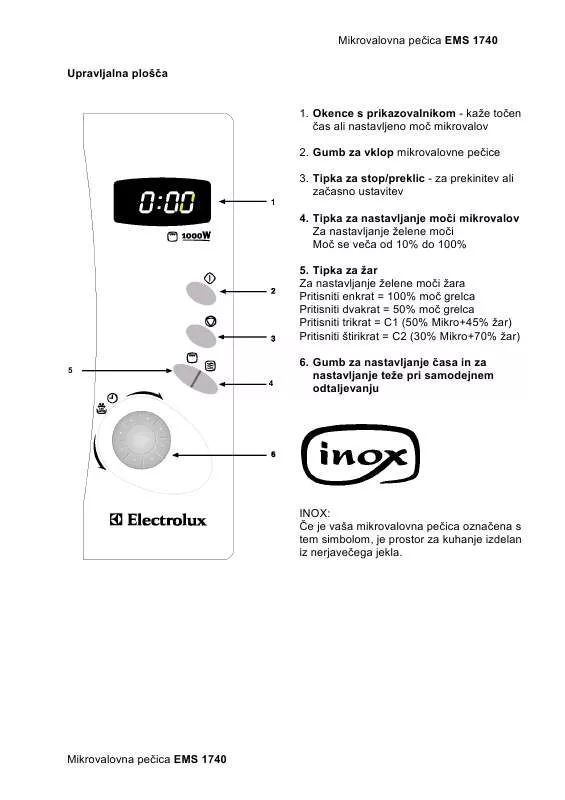 Mode d'emploi AEG-ELECTROLUX EMS1740S