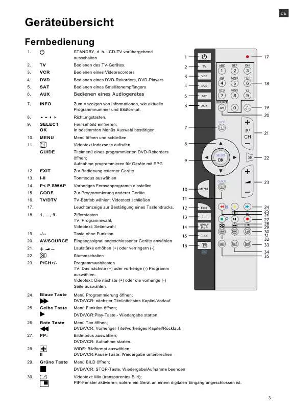 Mode d'emploi MEDION LIFE X15002 MD 30238