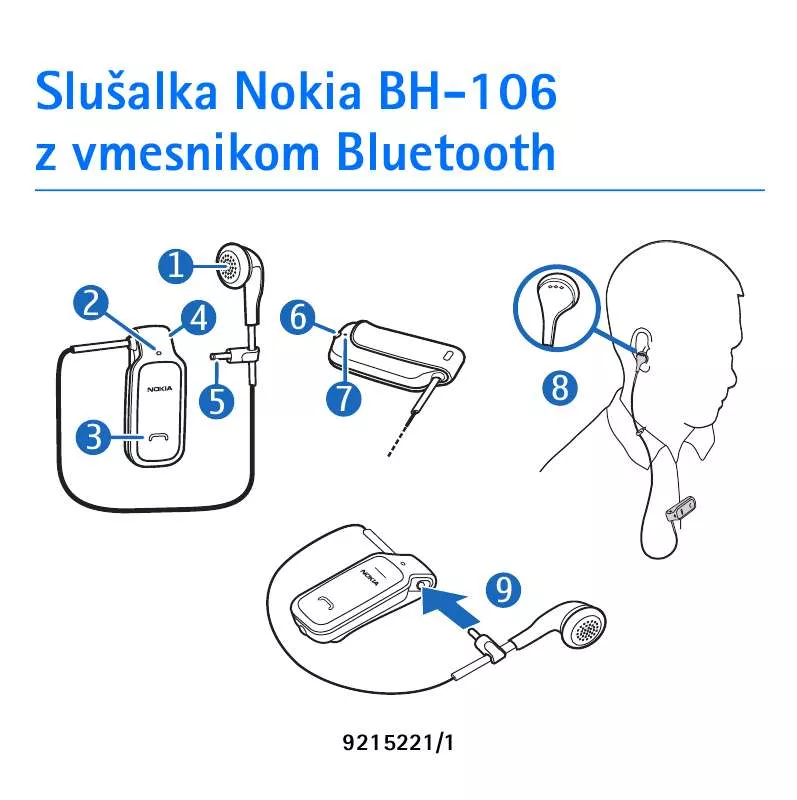 Mode d'emploi NOKIA BH-106