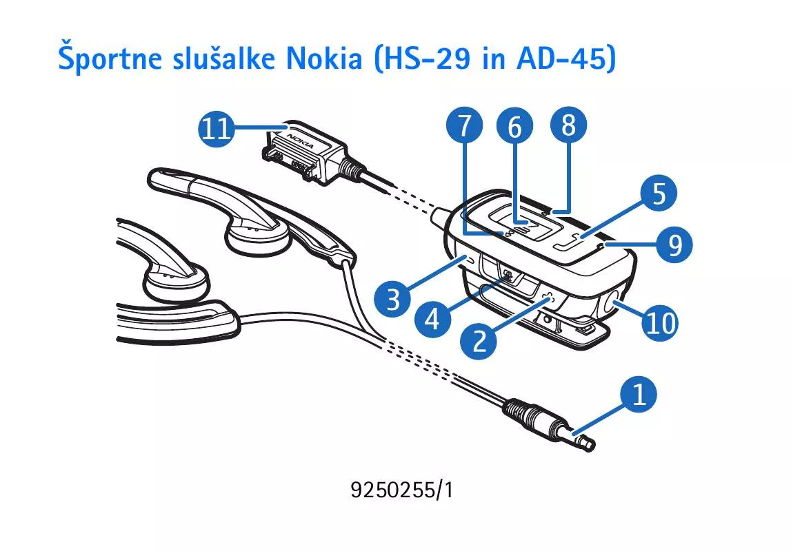 Mode d'emploi NOKIA HS-29