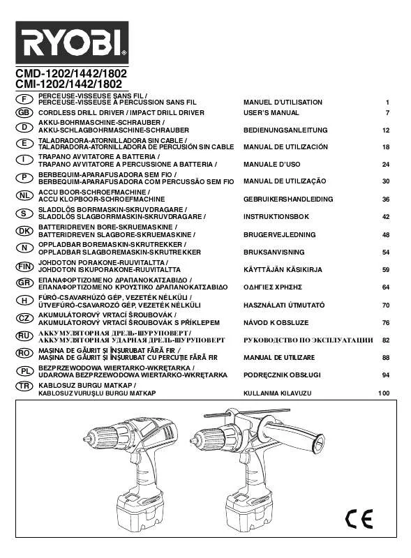 Mode d'emploi RYOBI CMD-1202