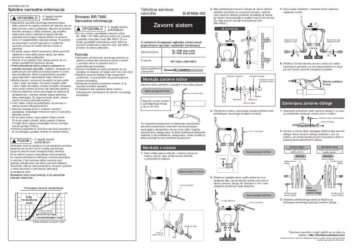 Mode d'emploi SHIMANO SI-8FM0A